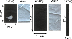 Telefon kılıfı kesimi